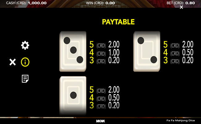 fa fa mahjong dice paytable 3