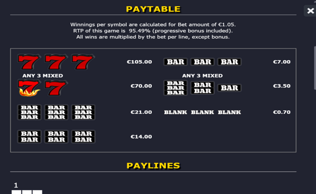 fabulous 777s paytable 1