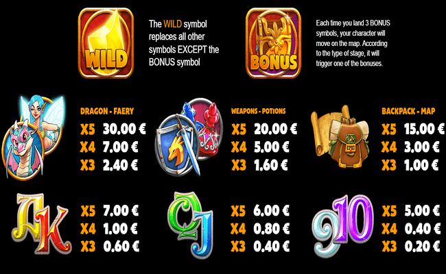 faelorn wild heroes paytable
