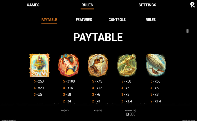 fair wind paytable 1