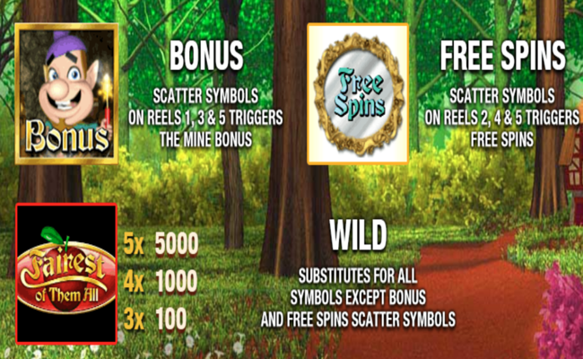 fairest of them all paytable 1