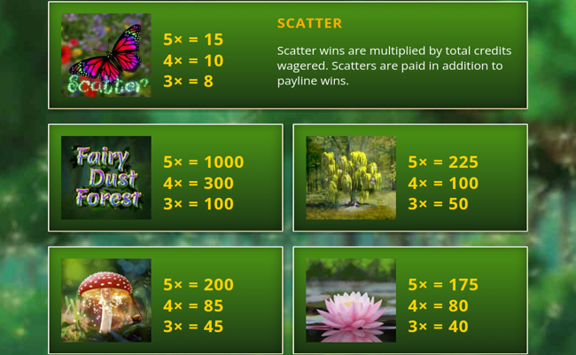 fairy dust forest paytable 1