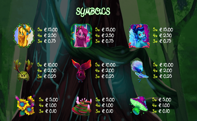 fairy dust xtreme paytable