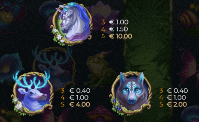 fairy fantasy exotic wilds paytable