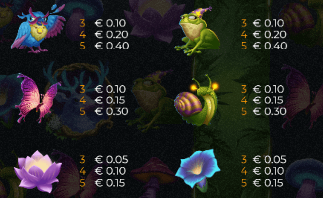 fairy fantasy exotic wilds paytable2