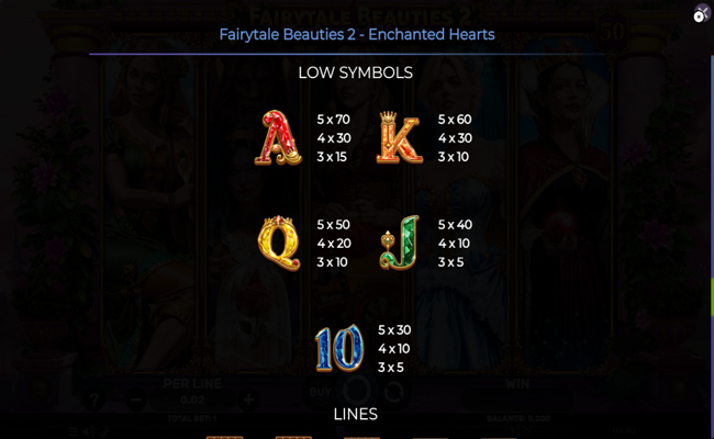 fairytale beauties 2 enchanted hearts paytable 2
