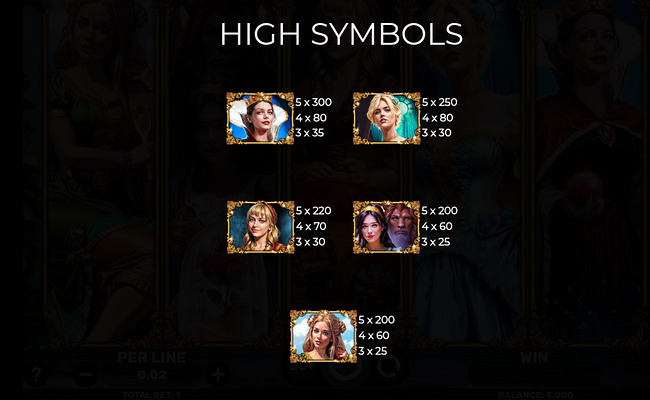 fairytale beauties 2 paytable 1