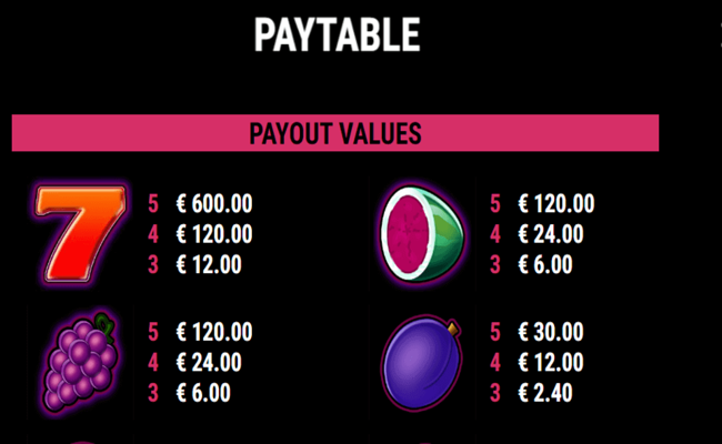 fancy fruits crazy chicken shooter paytable