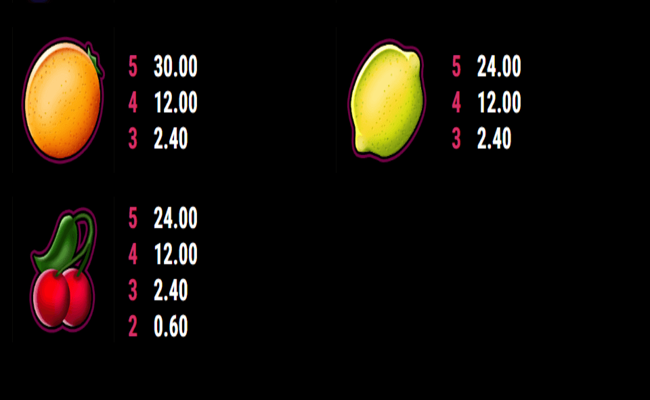 fancy fruits red hot firepot paytable2