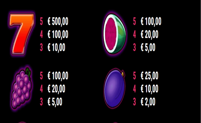 fancy fruits roar paytable1