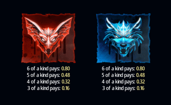 fang and fortune paytable 2
