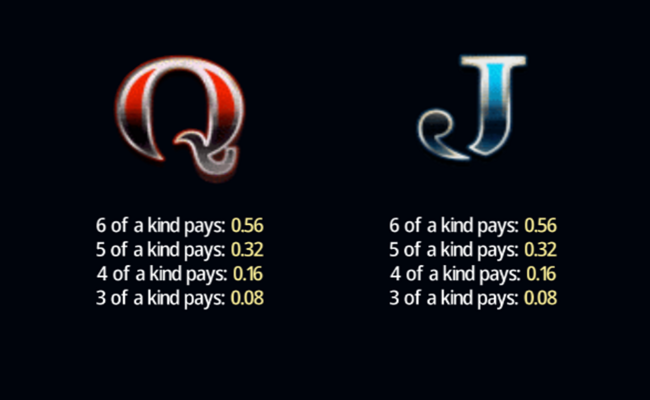fang and fortune paytable 4