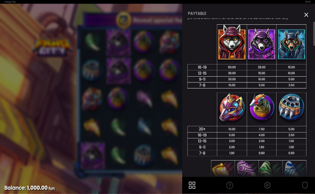 fang city paytable 1