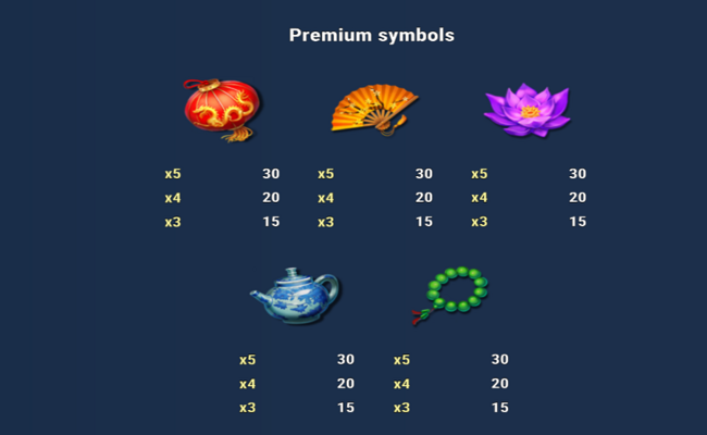 fangs and fire link n go paytable 1