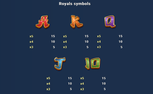 fangs and fire link n go paytable 2