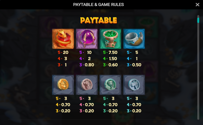 fangs inferno dream drop paytable