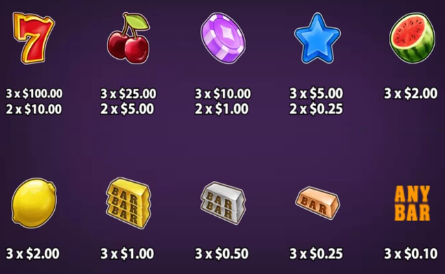 fantasy 777 paytable
