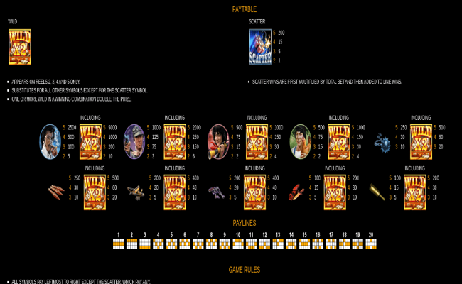fantasy mission force paytable