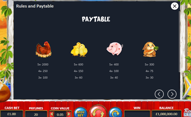 farm charm paytable 1