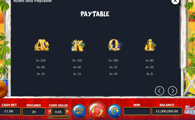 farm charm paytable 2