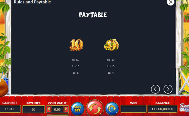 farm charm paytable 3