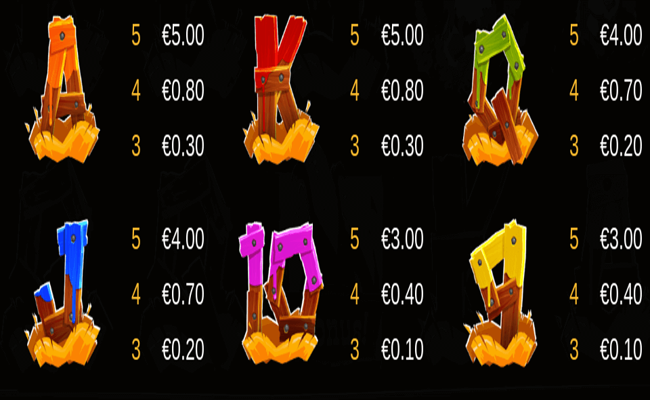 farm madness paytable 2