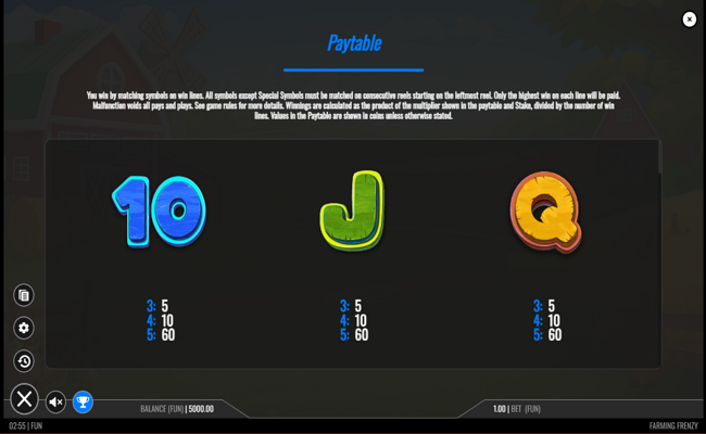farming frenzy paytable 4