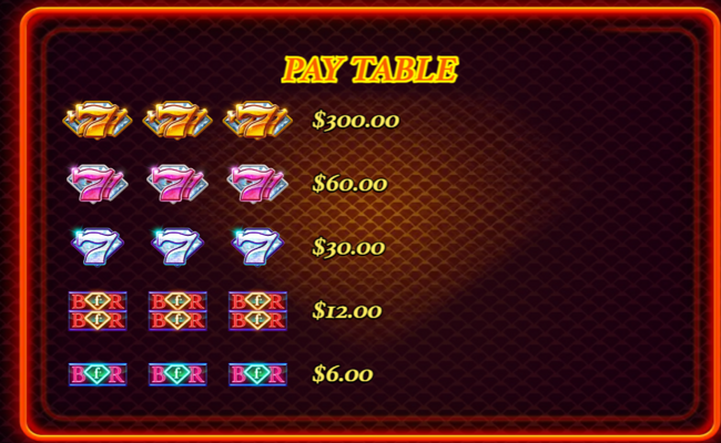 fashion tv mania paytable 1