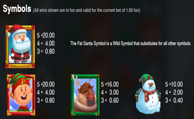 fat santa paytable 1