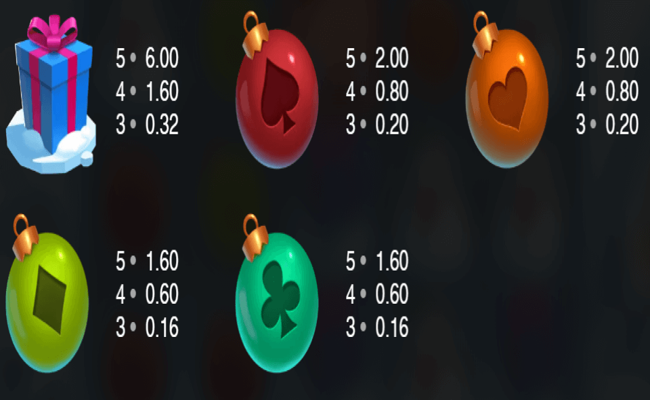 fat santa paytable 2
