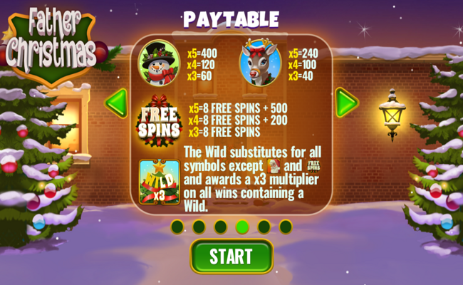 father christmas paytable 1