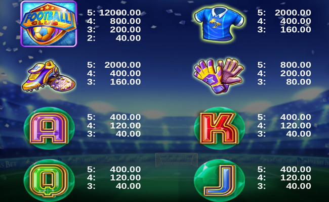 fc magic paytable3
