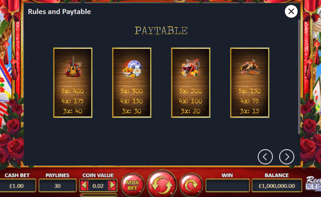 feria loca paytable 1