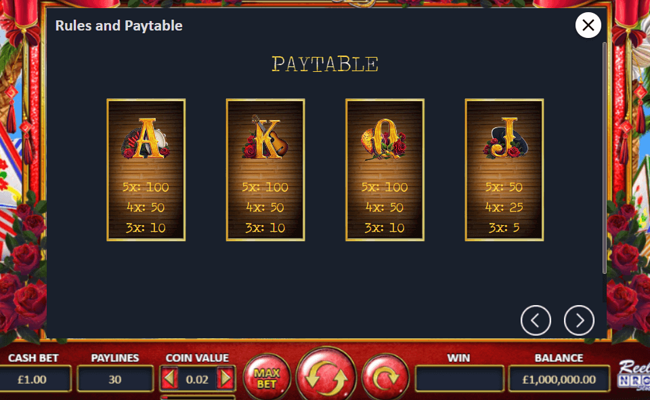 feria loca paytable 2
