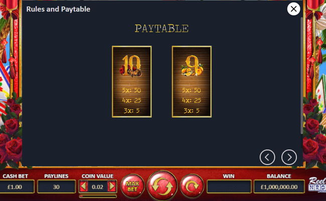 feria loca paytable 3