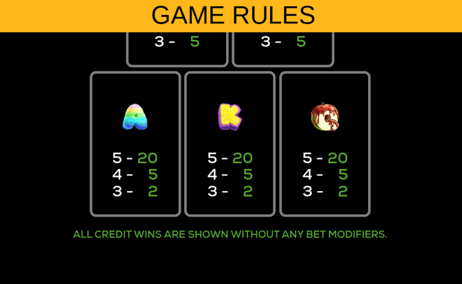 ferris wheel fortunes wild paytable 3