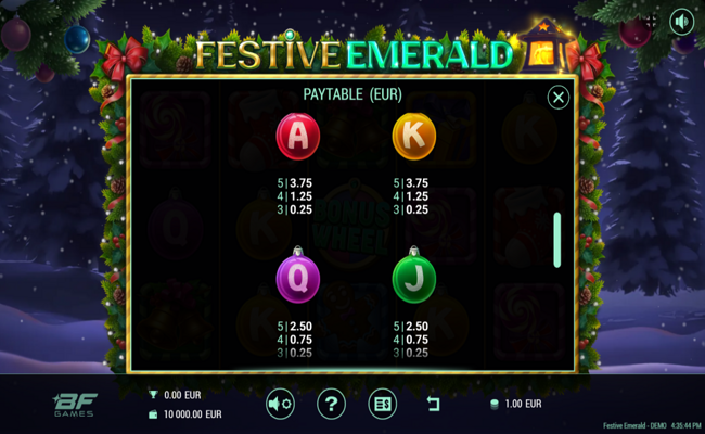 festive emerald paytable 4