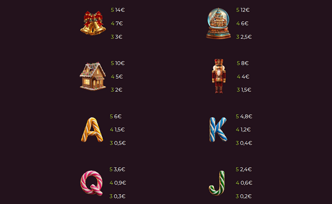 festive spins paytable