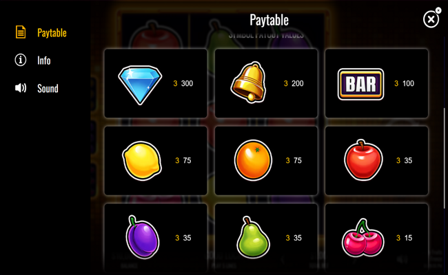 fiery fruits frenzy paytable