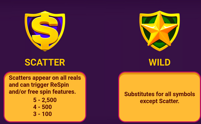 fiery fruits more spins paytable 1