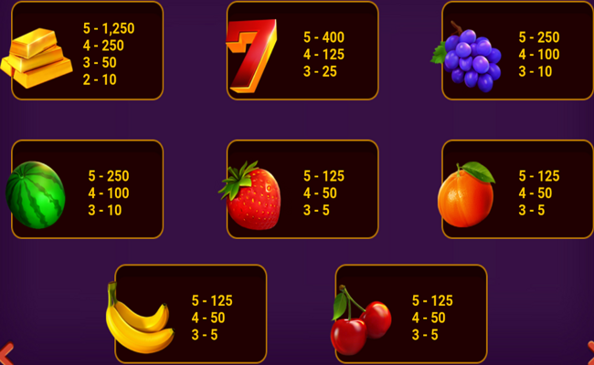 fiery fruits more spins paytable 2
