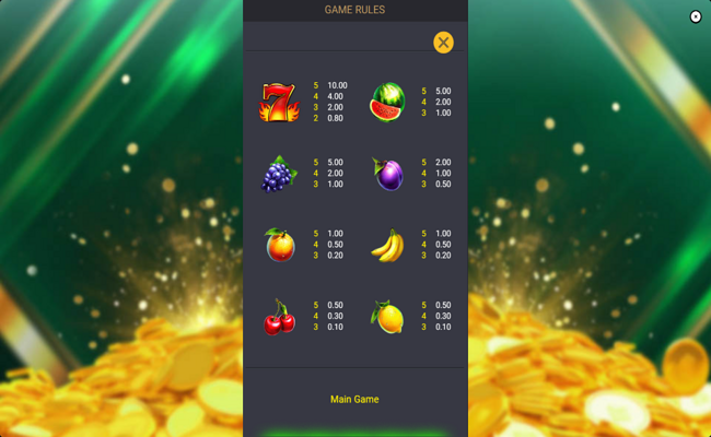 fiery sevens hot 100 paytabl 2