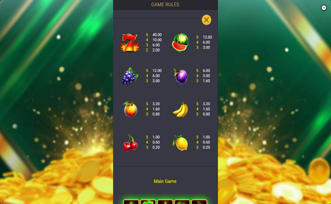 fiery sevens hot 50 paytable 2