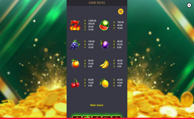 fiery sevens hot 5 paytable 2