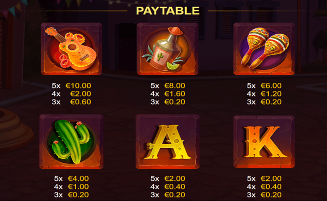 fiesta de los muertos paytable
