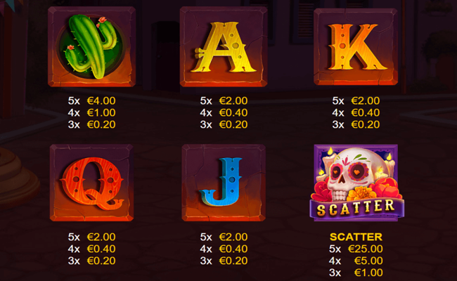 fiesta de los muertos paytable2