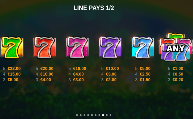 finnegans treasure 2 paytable 1