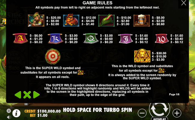 fire archer paytable