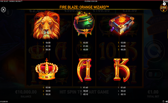 fire blaze orange wizard paytable 2
