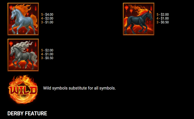 fire derby paytable 2